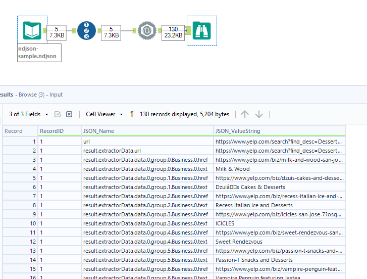 How to import .NDJSON file into Alteryx Designer Alteryx Community