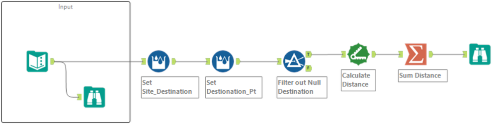 Alteryx_challenge_26_KU.png