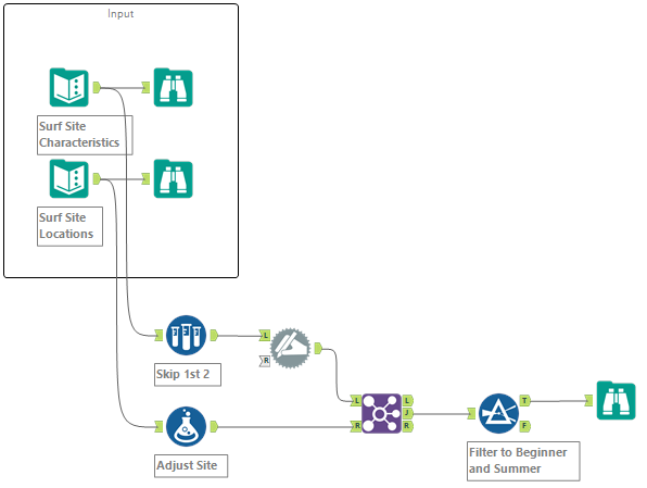 Alteryx_challenge_31_KU.png