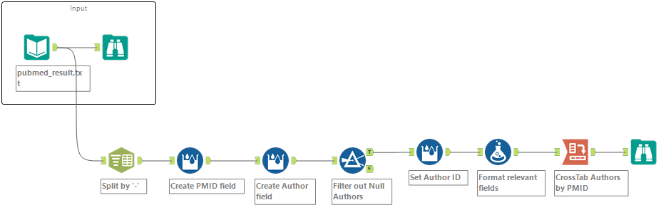 Alteryx_challenge_36_KU.png