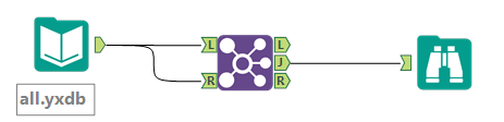 Benchmarking Alteryx Designer against Pandas: Resu... - Alteryx Community