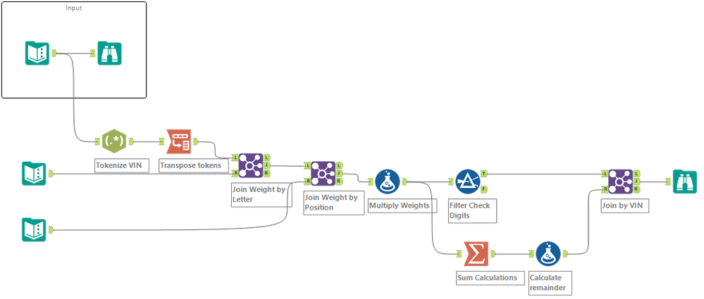 Alteryx_challenge_47_KU.png