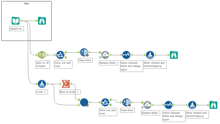 Alteryx_challenge_53_KU.png