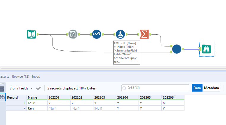 Solved Summarizing Data Dynamically Into One Row Alteryx Community 2172