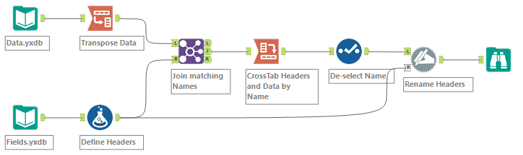 Alteryx_challenge_64_KU.png