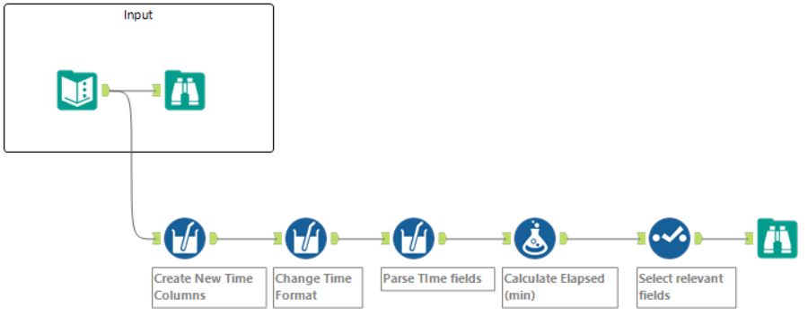 Alteryx_challenge_68_KU.png