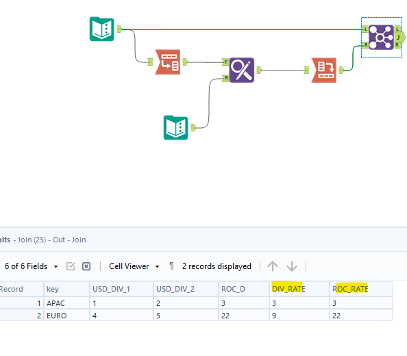 Solved: Append columns to the DataSet by sum the logic f... - Alteryx ...