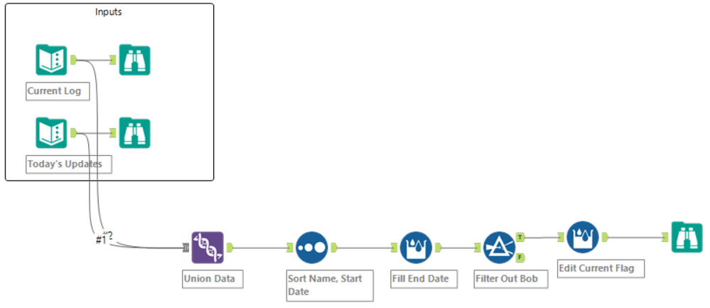 Alteryx_challenge_80_KU.png