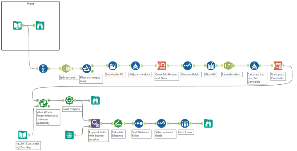 Alteryx_challenge_82_KU.png