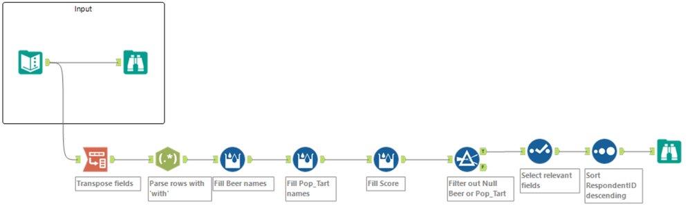 Alteryx_challenge_83_KU.png