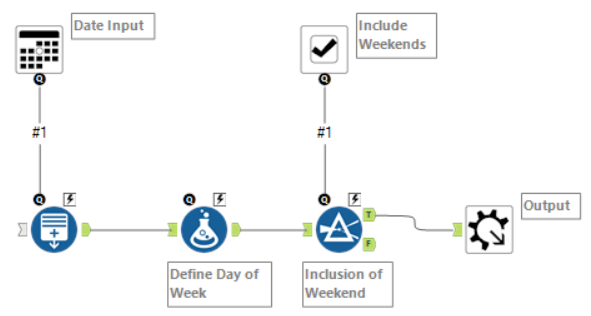 Alteryx_challenge_86_KU.png