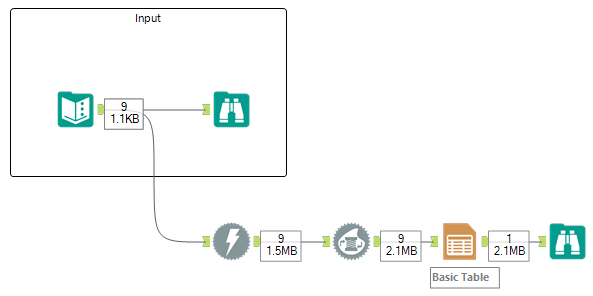 Alteryx_challenge_92_KU.png