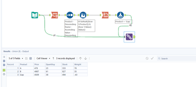 Solved: How to add a row to minus numbers? - Alteryx Community