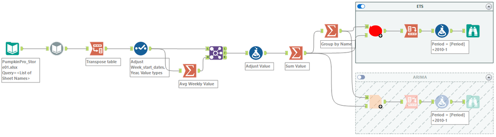 Alteryx_challenge_94_KU.png