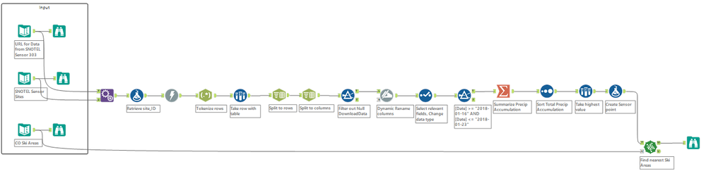 Alteryx_challenge_101_KU.png