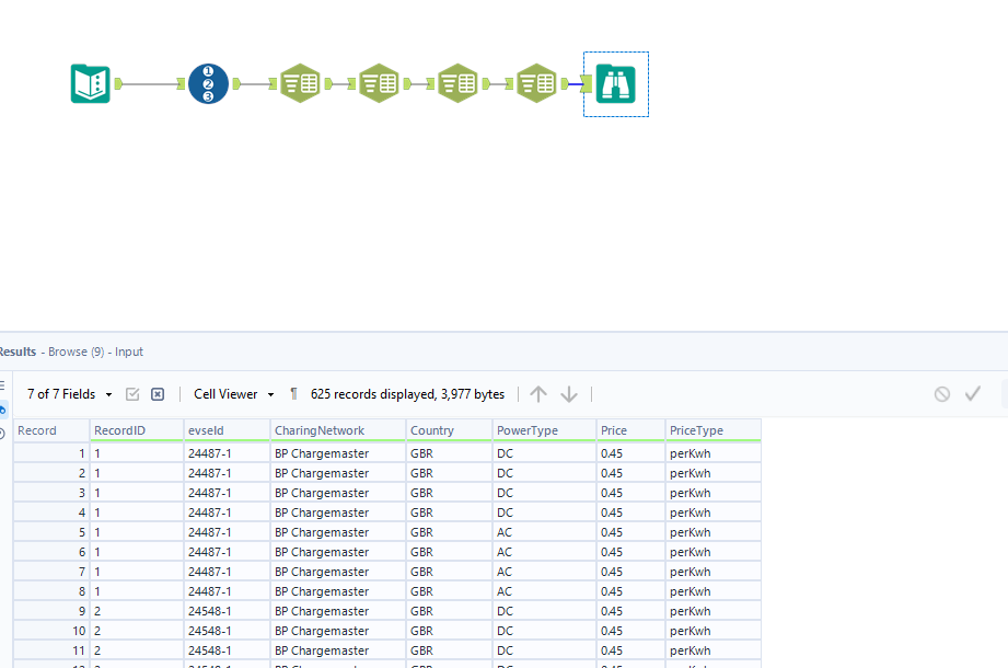 split-of-columns-and-rows-based-on-delimiter-alteryx-community