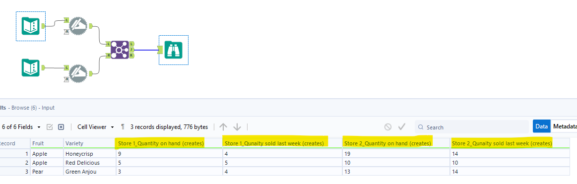 Solved Join Tool Set Up Configuration To View No Duplicat Alteryx Community 3128