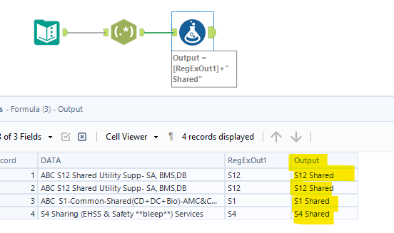 Solved: Regx Tool - Alteryx Community