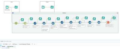 Challenge #343 Average App Cost.png