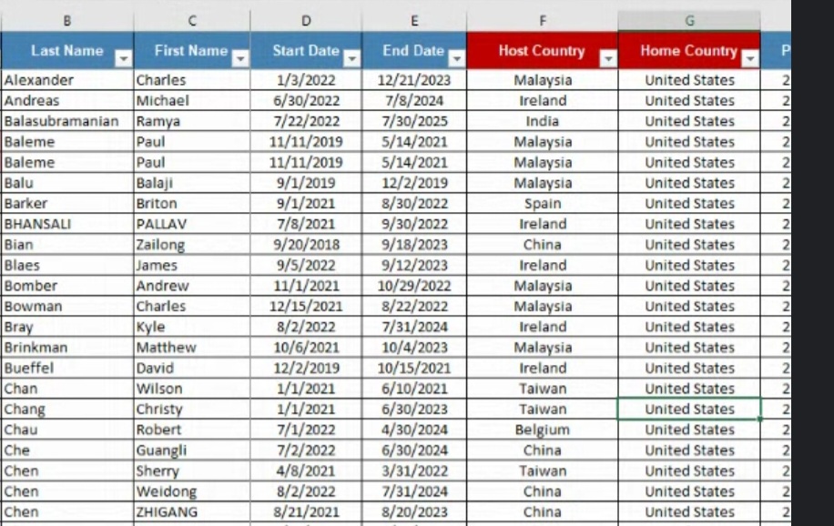 how-to-split-rows-in-excel-to-different-excel-as-o-alteryx-community