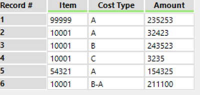 Subtract Rows Output.PNG