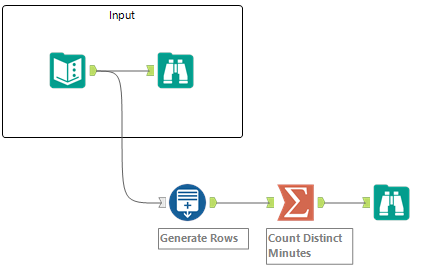 Alteryx_challenge_106_KU.png