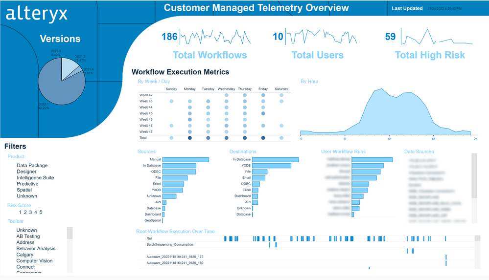 Customer Managed Telemetry (1).png