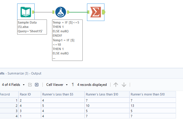 Group by and then a count of occurrence by field v... - Alteryx Community