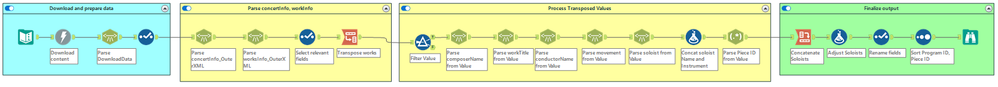 Alteryx_challenge_116_KU.png