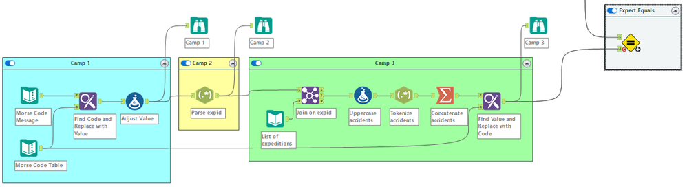 Alteryx_challenge_119_KU.png