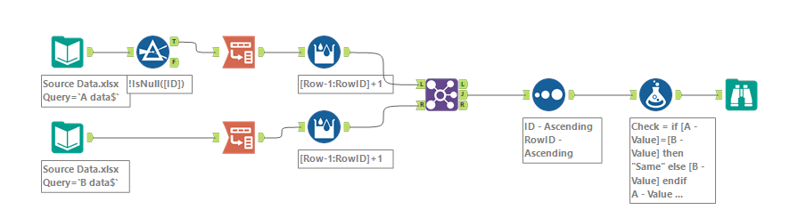 Solved: Compare two data sets & highlight the difference - Alteryx ...