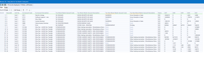 BS_THE_ANALYST_0-1677197306728.png