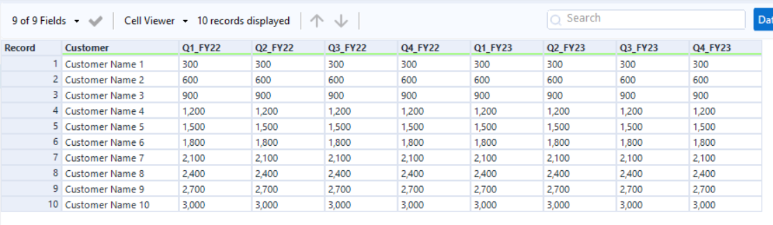 convert-monthly-data-to-quarterly-data-by-fiscal-alteryx-community