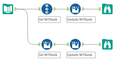 Alteryx_challenge_122_KU.png