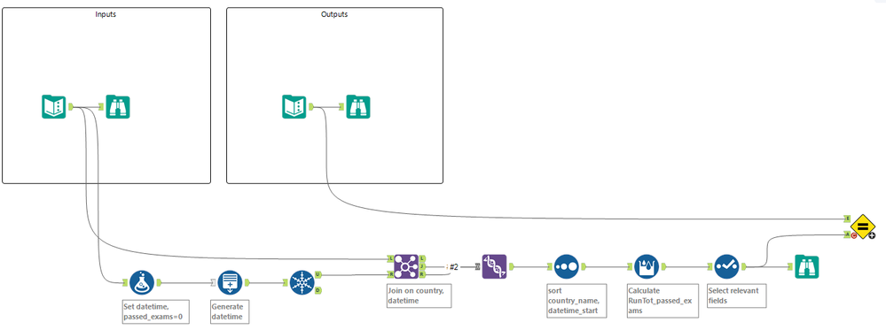 Alteryx_challenge_126_KU.png