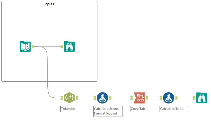 Alteryx_challenge_128_KU.png