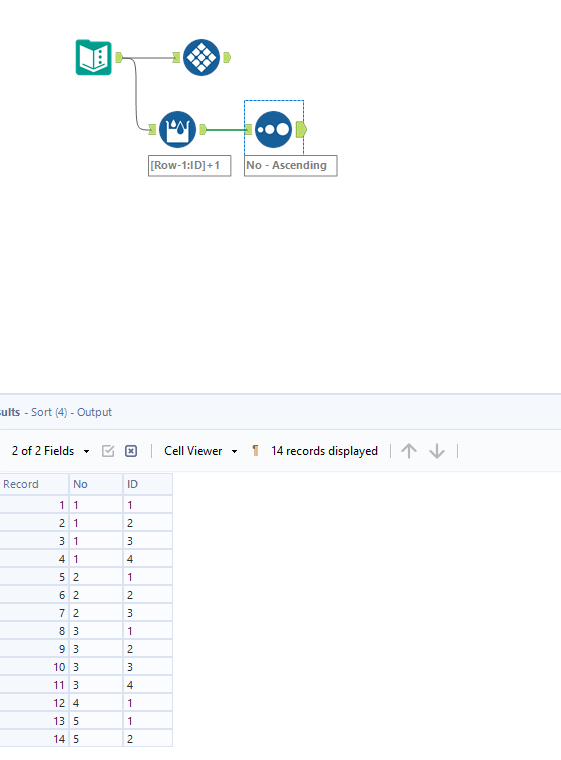 Solved Record Id And Sequential Numbering Alteryx Community 5269