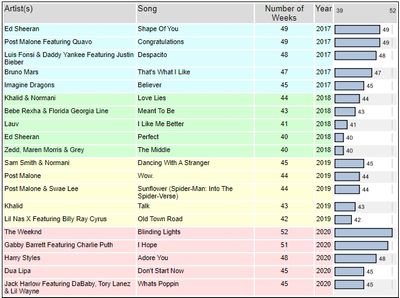 293 chart.jpg