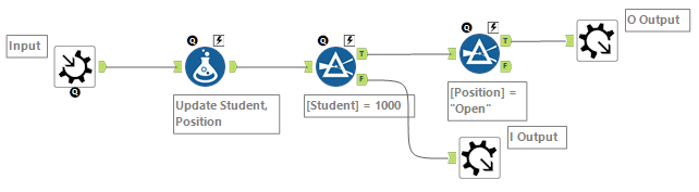 Alteryx_challenge_135_KU macro.png