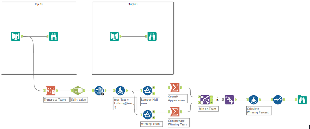 Alteryx_challenge_138_KU.png