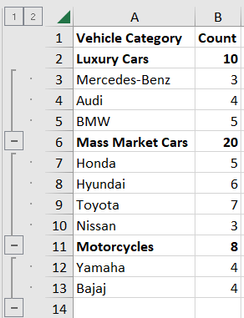 GroupedRows in Excel.png