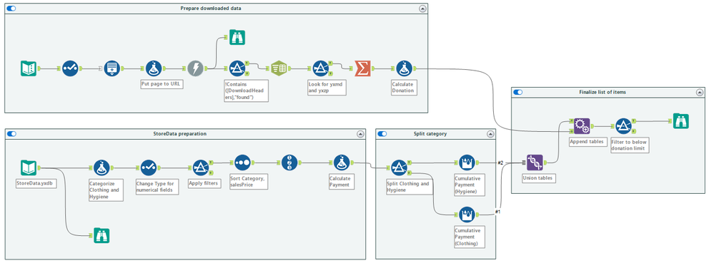 Alteryx_challenge_146_KU.png