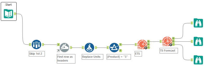 Alteryx_challenge_147_KU.png