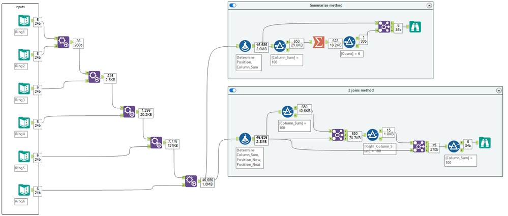 Alteryx_challenge_148_KU.png