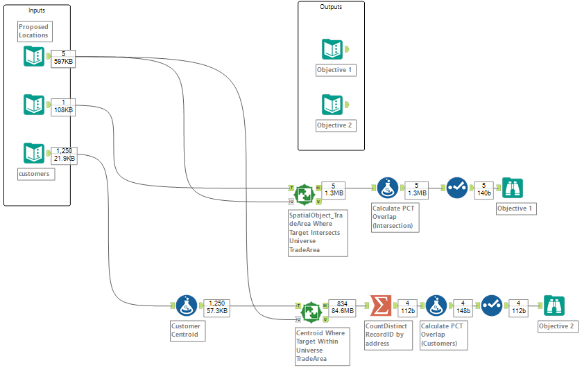 Alteryx_challenge_149_KU.png