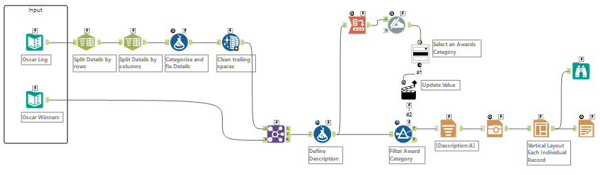 Alteryx_challenge_153_KU.png