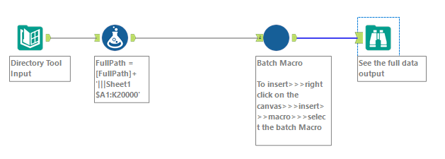 Solved Ultimate Input Dataflow Errors Alteryx Community 1050