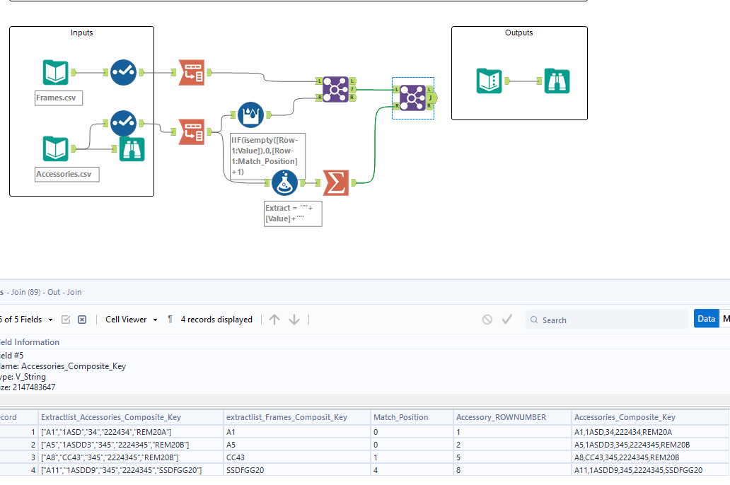 Challenge #361: Cross Joins at Bedtime - Alteryx Community