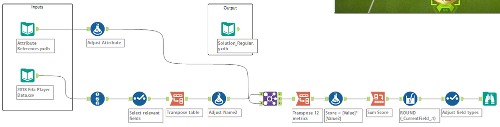 Alteryx_challenge_156_KU.png