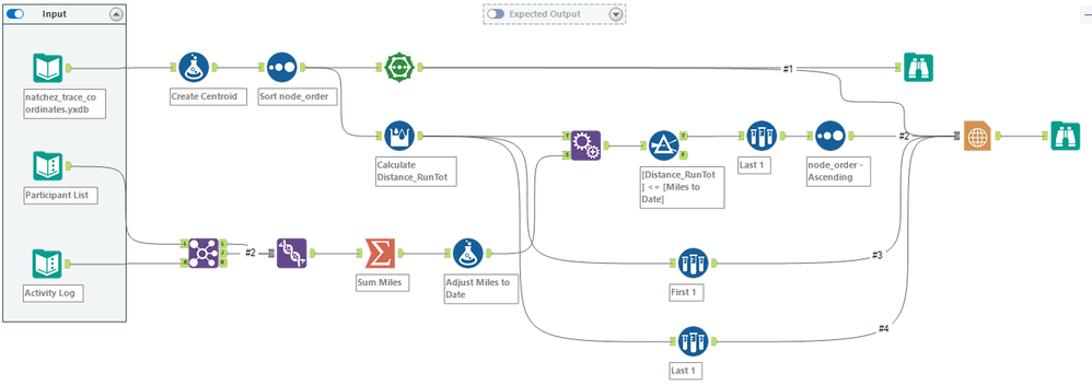 Alteryx_challenge_166_KU.png